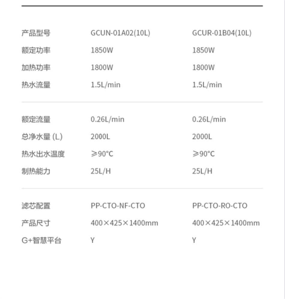 GE通用净水器